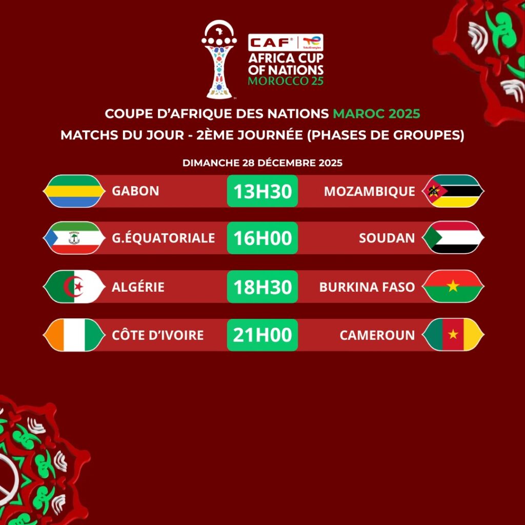 CAN 2025: Le résumé complet des matchs du 28 décembre 2025