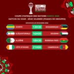 CAN 2025: Le résumé complet des matchs du 28 décembre 2025