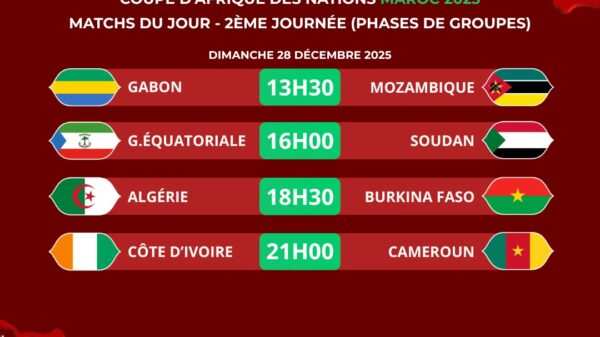 CAN 2025: Le résumé complet des matchs du 28 décembre 2025