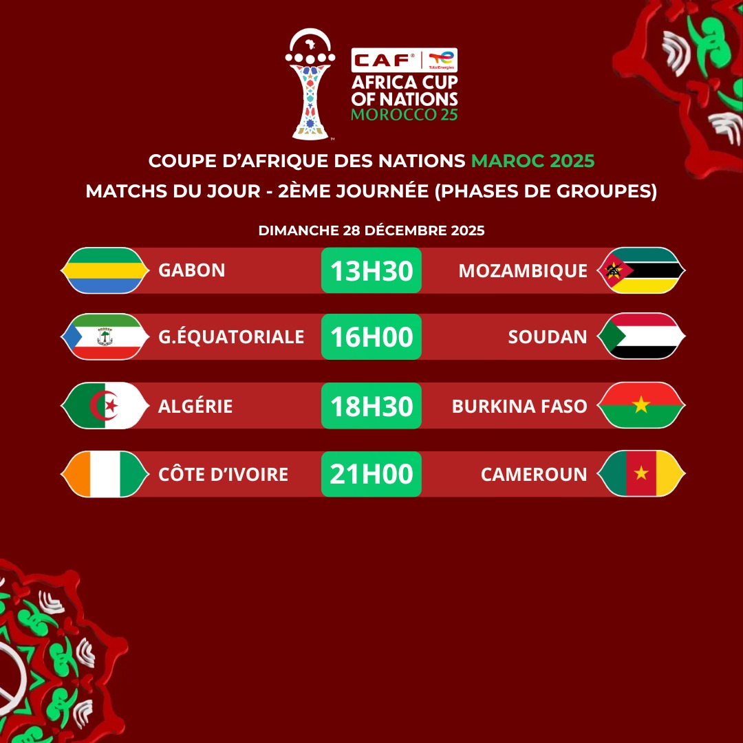 CAN 2025: Le résumé complet des matchs du 28 décembre 2025
