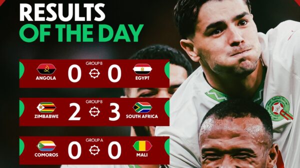 Résultats des matchs du 29 décembre 2025 – CAN 2025