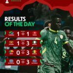 CAN 2025 : le Nigéria, le Sénégal et la RDC en démonstration le 30 décembre