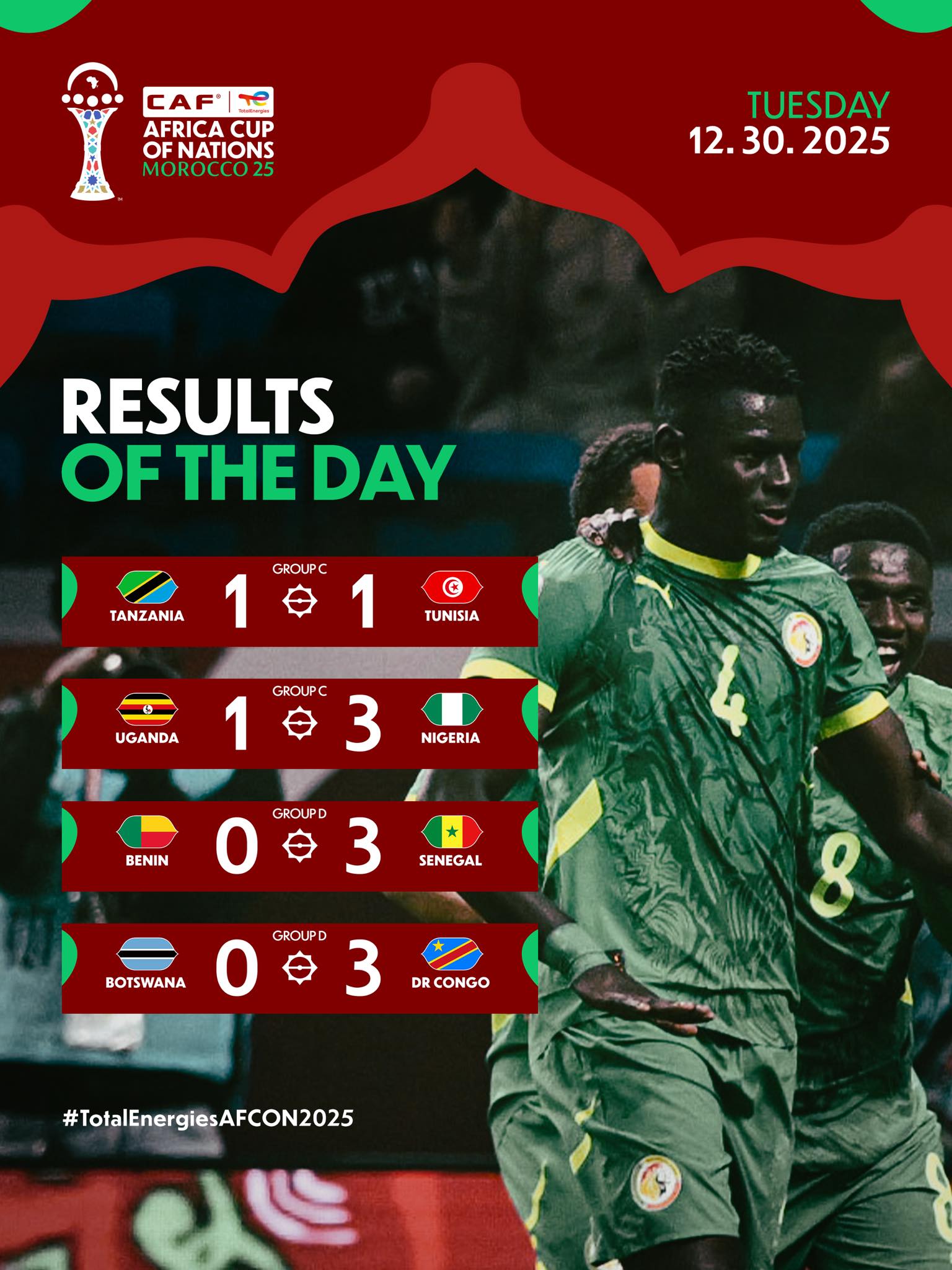 CAN 2025 : le Nigéria, le Sénégal et la RDC en démonstration le 30 décembre