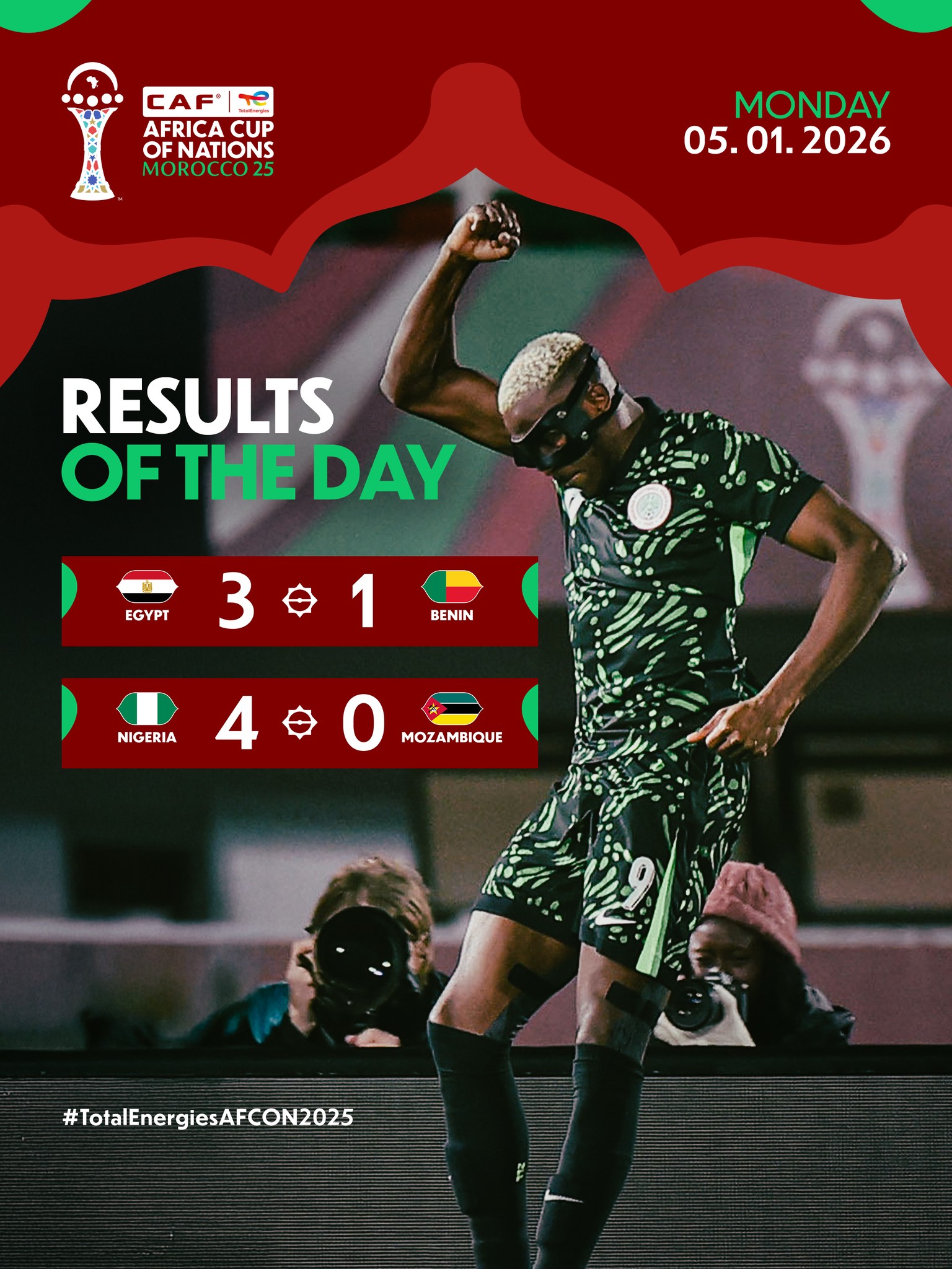 CAN 2025 : l’Égypte impressionne, le Nigéria surclasse le Mozambique