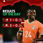 CAN 2025 : l’Algérie assure, la Côte d’Ivoire impressionne