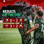 CAN 2025 : le Nigéria et l’Égypte au rendez-vous