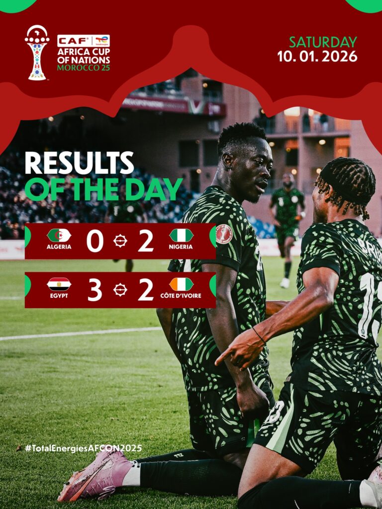 CAN 2025 : le Nigéria et l’Égypte au rendez-vous