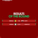 CAN 2025 : le Sénégal et le Maroc en finale