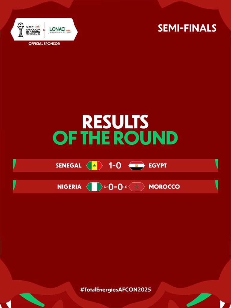 CAN 2025 : le Sénégal et le Maroc en finale